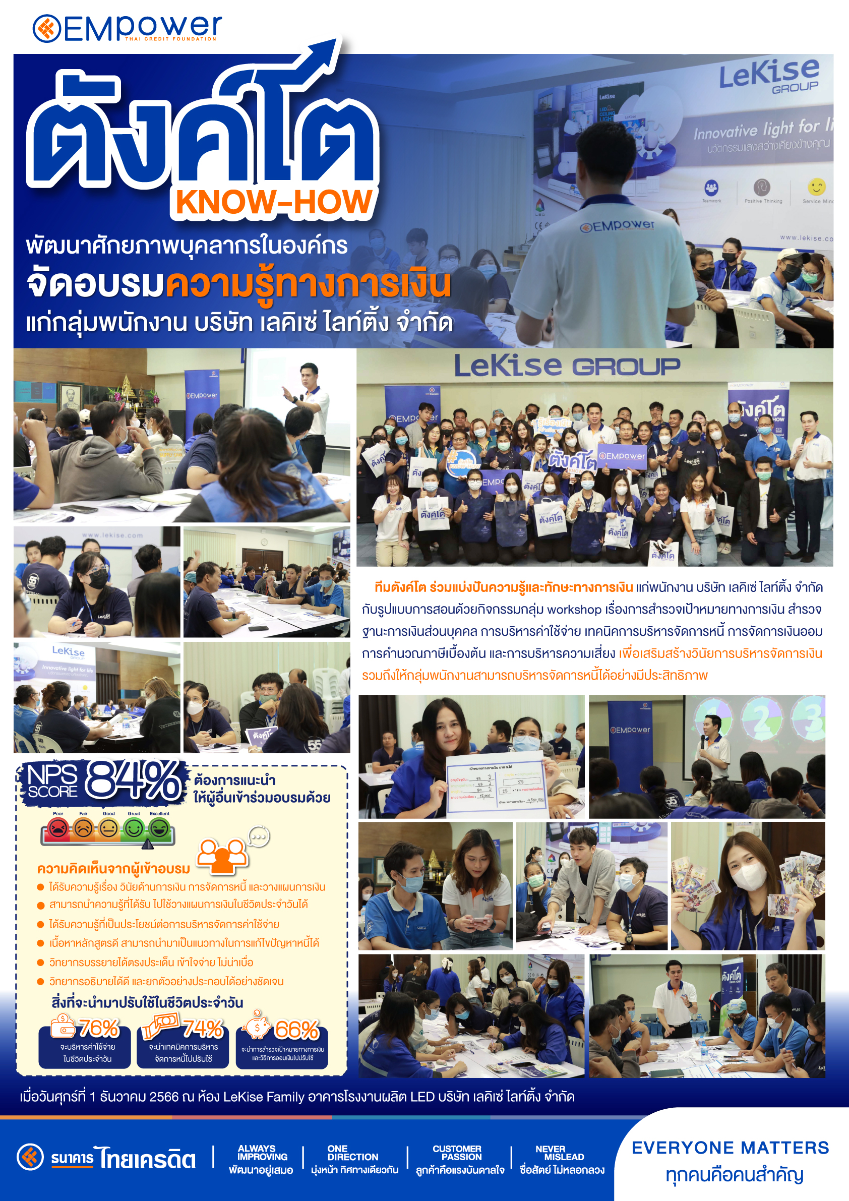 ตังค์โต Know-how พัฒนาศักยภาพบุคลากรในองค์กร จัดอบรมความรู้ทางการเงินแก่กลุ่มพนักงาน บริษัท เลคิเซ่ ไลท์ติ้ง จำกัด